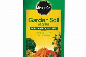 Unlock Your Garden's Potential with Miracle Gro Soil (2 cu ft) The Ultimate Gardening Guide: Grow a Thriving Garden Year-Round Unlock Your Garden's Potential with Miracle Gro Soil (2 cu ft) | The Ultimate Gardening Guide: Grow a Thriving Garden Year-Round