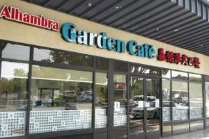 Discover Alhambra Garden Cafe: Your Oasis of Calm | The Ultimate Gardening Guide: Grow a Thriving Garden Year-Round