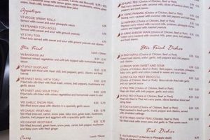 Thai Flavors at Bangkok Garden Portsmouth | Best Food! | The Ultimate Gardening Guide: Grow a Thriving Garden Year-Round