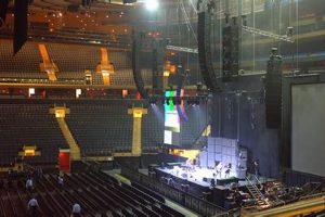 Fixing Madison Square Garden Sound System Poor? Problems &amp; Solutions | The Ultimate Gardening Guide: Grow a Thriving Garden Year-Round