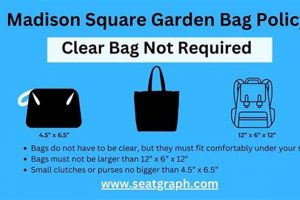 MSG Bag Policy: Navigate Madison Square Garden [2024] | The Ultimate Gardening Guide: Grow a Thriving Garden Year-Round