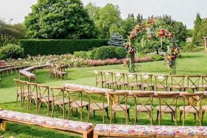 Find Garden Venues Near Me: Your Local Oasis! | The Ultimate Gardening Guide: Grow a Thriving Garden Year-Round