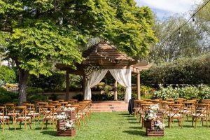 Discover Your Secret Garden in Rancho Santa Fe! | The Ultimate Gardening Guide: Grow a Thriving Garden Year-Round