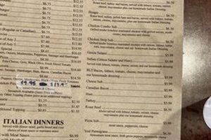 Best Italian Garden York SC: Dine in Garden Style! | The Ultimate Gardening Guide: Grow a Thriving Garden Year-Round