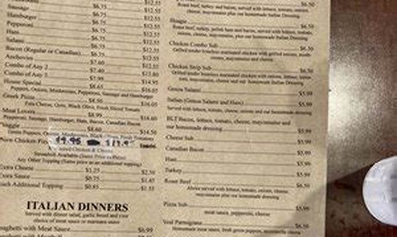 Best Italian Garden York SC: Dine in Garden Style! | The Ultimate Gardening Guide: Grow a Thriving Garden Year-Round