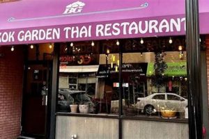 Your Bangkok Garden Hackensack Dining Guide | The Ultimate Gardening Guide: Grow a Thriving Garden Year-Round