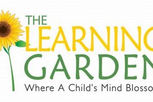Grow With The Learning Garden: Benefits & Tips | The Ultimate Gardening Guide: Grow a Thriving Garden Year-Round