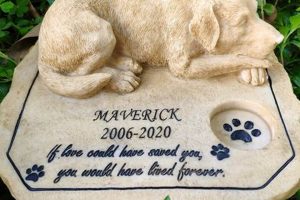 Garden Dog Memorials: Lasting Tributes for Your Pet | The Ultimate Gardening Guide: Grow a Thriving Garden Year-Round