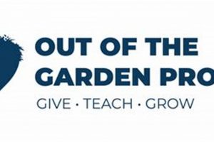 Beyond the Beds: Out of the Garden Project Ideas & Tips | The Ultimate Gardening Guide: Grow a Thriving Garden Year-Round
