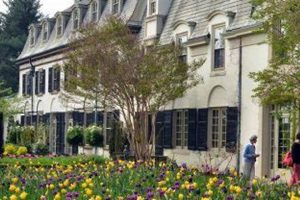 Philly's Lost Pleasure Garden Philadelphia PA History! | The Ultimate Gardening Guide: Grow a Thriving Garden Year-Round