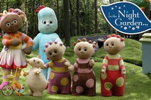 The Night Garden Network: In the Night Garden Hub Secrets! | The Ultimate Gardening Guide: Grow a Thriving Garden Year-Round