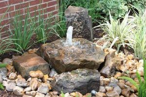 Best Small Garden Water Features: Oasis Ideas | The Ultimate Gardening Guide: Grow a Thriving Garden Year-Round