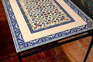 Enhance Your Garden: Durable Ceramic Garden Tables | The Ultimate Gardening Guide: Grow a Thriving Garden Year-Round