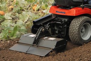 Essential Garden Attachments for a Tractor: Implements & More | The Ultimate Gardening Guide: Grow a Thriving Garden Year-Round