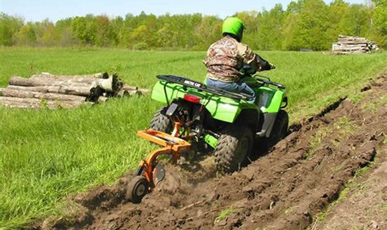 Best Garden Plow: Reviews & Soil Prep Tips | The Ultimate Gardening Guide: Grow a Thriving Garden Year-Round