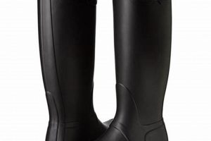 Top-Rated Best Garden Boots: Your Ultimate Guide | The Ultimate Gardening Guide: Grow a Thriving Garden Year-Round