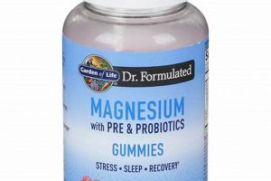 Boost Health: Garden of Life Magnesium - Benefits & Uses | The Ultimate Gardening Guide: Grow a Thriving Garden Year-Round