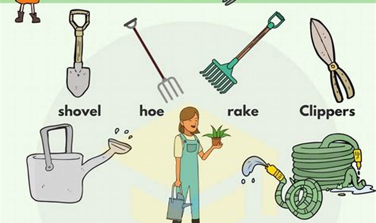 Essential Things in the Garden: Your Complete Guide | The Ultimate Gardening Guide: Grow a Thriving Garden Year-Round