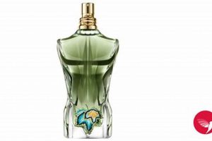 Discover Paradise Garden Cologne: A Scent of Eden | The Ultimate Gardening Guide: Grow a Thriving Garden Year-Round