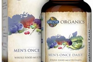 Boost Your Health: Garden of Life Men's Vitamins Today! | The Ultimate Gardening Guide: Grow a Thriving Garden Year-Round