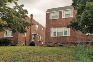 Your Garden Oasis: 4029 Garden Street Philadelphia PA | The Ultimate Gardening Guide: Grow a Thriving Garden Year-Round