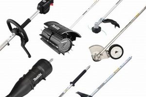 Essential Makita Garden Tools: Power Up Your Garden! | The Ultimate Gardening Guide: Grow a Thriving Garden Year-Round