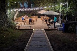 Visit Manor Hill Beer Garden: A Rural Escape! | The Ultimate Gardening Guide: Grow a Thriving Garden Year-Round