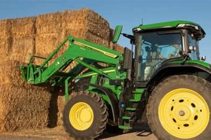 Best Garden Tractor Front End Loader: Kits &amp; Uses | The Ultimate Gardening Guide: Grow a Thriving Garden Year-Round