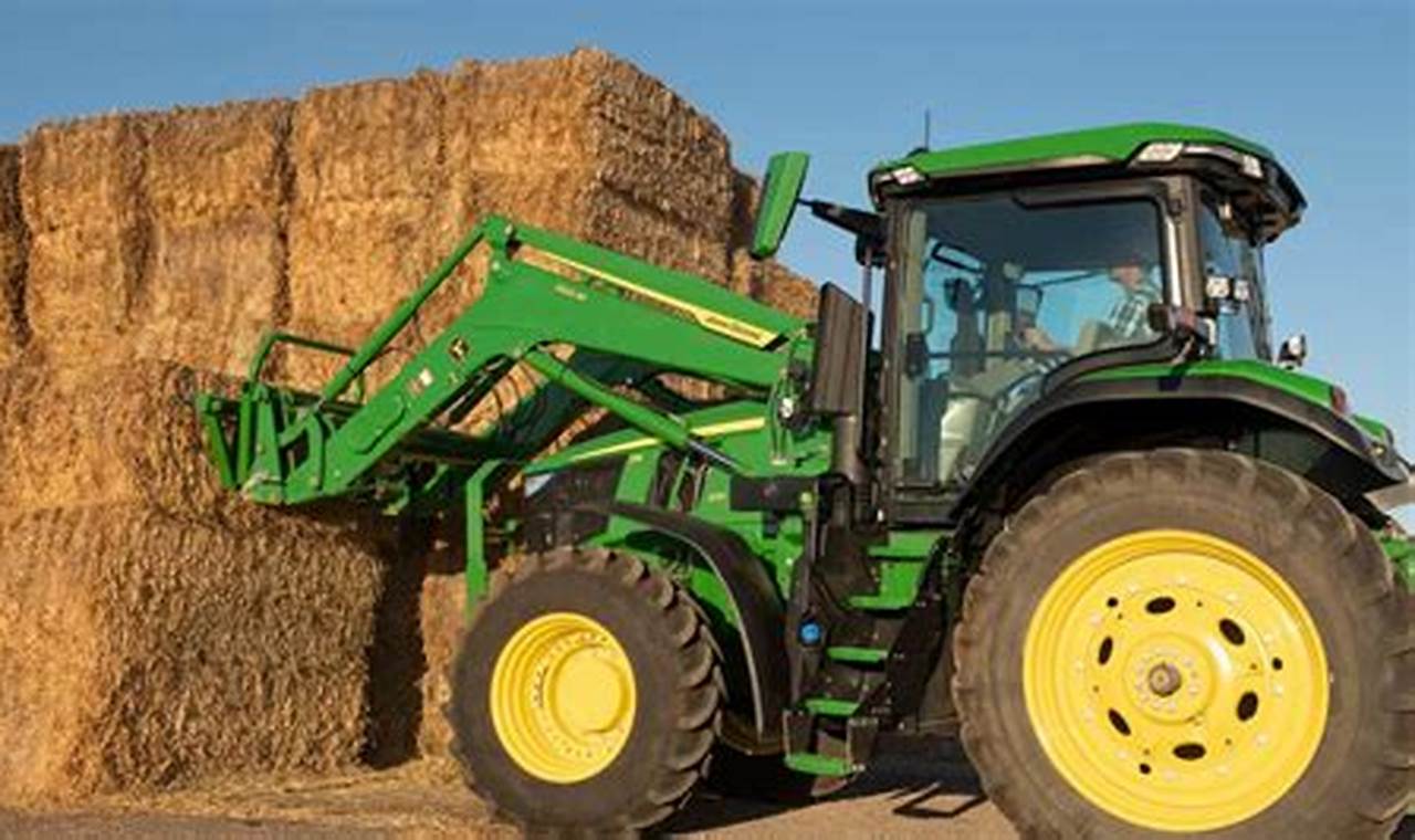 Best Garden Tractor Front End Loader: Kits &amp; Uses | The Ultimate Gardening Guide: Grow a Thriving Garden Year-Round