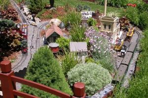 Big Garden Scale Train Sets: Models & More! | The Ultimate Gardening Guide: Grow a Thriving Garden Year-Round