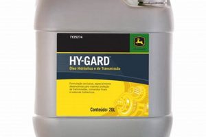 JD Hy-Gard Fluid: Maximize Your Tractor's Life! | The Ultimate Gardening Guide: Grow a Thriving Garden Year-Round