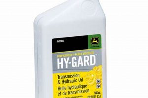 Best Low Viscosity Hy-Gard for Gardens: Benefits &amp; Uses | The Ultimate Gardening Guide: Grow a Thriving Garden Year-Round