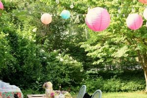 Elevate Your Event: Thme Garden Party Ideas & Tips | The Ultimate Gardening Guide: Grow a Thriving Garden Year-Round