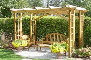 Backyard Garden Structure Ideas: Designs & More | The Ultimate Gardening Guide: Grow a Thriving Garden Year-Round