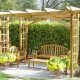 Backyard Garden Structure Ideas: Designs & More | The Ultimate Gardening Guide: Grow a Thriving Garden Year-Round