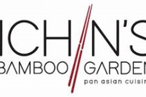 Inchin Bamboo Garden Franchise Cost: Guide & Investment | The Ultimate Gardening Guide: Grow a Thriving Garden Year-Round