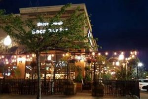 Brier Creek Beer Garden Raleigh: Your Local Oasis | The Ultimate Gardening Guide: Grow a Thriving Garden Year-Round
