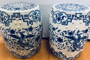 Find Your Perfect Blue White Garden Stool: Decor & More! | The Ultimate Gardening Guide: Grow a Thriving Garden Year-Round