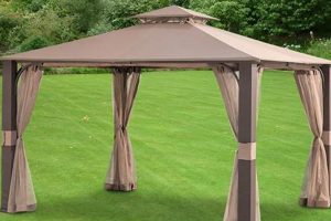Garden Winds Replacement Canopy: Find Your Perfect Canopy Now! | The Ultimate Gardening Guide: Grow a Thriving Garden Year-Round