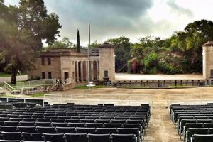 San Antonio's Sunken Garden Theater: Events & History Guide | The Ultimate Gardening Guide: Grow a Thriving Garden Year-Round