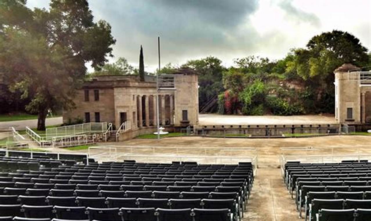 San Antonio's Sunken Garden Theater: Events & History Guide The Ultimate Gardening Guide: Grow a Thriving Garden Year-Round San Antonio's Sunken Garden Theater: Events & History Guide | The Ultimate Gardening Guide: Grow a Thriving Garden Year-Round