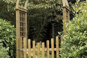 Enhance Your Garden: Arched Garden Gates Ideas & Designs | The Ultimate Gardening Guide: Grow a Thriving Garden Year-Round