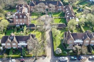 Discover Hampstead Garden Suburb: A Planned Paradise | The Ultimate Gardening Guide: Grow a Thriving Garden Year-Round