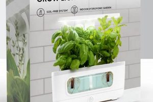 Grow Lush: Sharper Image Grow Light Garden Guide Tips The Ultimate Gardening Guide: Grow a Thriving Garden Year-Round Grow Lush: Sharper Image Grow Light Garden Guide Tips | The Ultimate Gardening Guide: Grow a Thriving Garden Year-Round