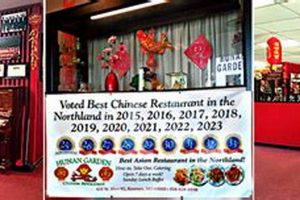 Hunan Garden Kearney MO: Local Flavor & Reviews | The Ultimate Gardening Guide: Grow a Thriving Garden Year-Round