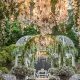 Find Your Dream Wedding Venue Garden Oasis & More | The Ultimate Gardening Guide: Grow a Thriving Garden Year-Round