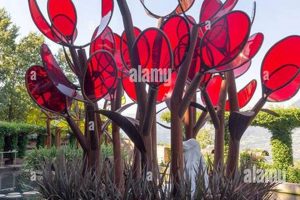 Create Your Garden of Lovers: Design & Tips | The Ultimate Gardening Guide: Grow a Thriving Garden Year-Round