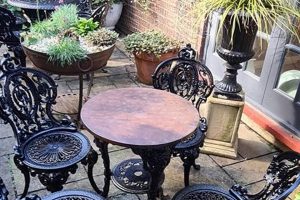 Timeless Antique Cast Iron Garden Set: Outdoor Elegance | The Ultimate Gardening Guide: Grow a Thriving Garden Year-Round