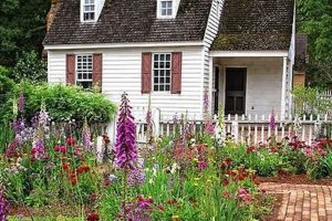 Dreamy Cottage Front Garden Ideas: A [Your Region] Guide | The Ultimate Gardening Guide: Grow a Thriving Garden Year-Round