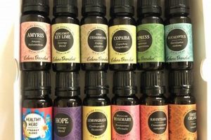 Unlock Garden Bliss: Eden Essential Oils for You | The Ultimate Gardening Guide: Grow a Thriving Garden Year-Round